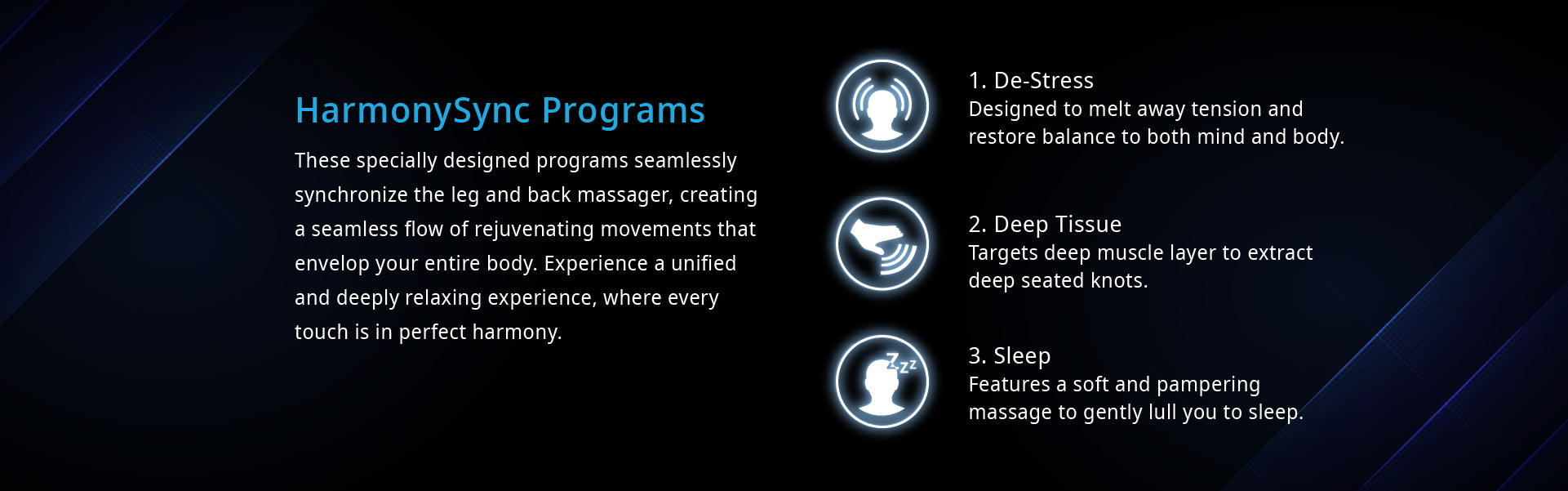 HarmonySync Programs
These specially designed programs seamlessly synchronize the leg and back massager, creating a seamless flow of rejuvenating movements that envelop your entire body. Experience a unified and deeply relaxing experience, where every touch is in perfect harmony.
1. De-Stress Designed to melt away tension and restore balance to both mind and body.
2. Deep Tissue Targets deep muscle layer to extract deep seated knots.
3. Sleep Features a soft and pampering massage to gently lull you to sleep.
